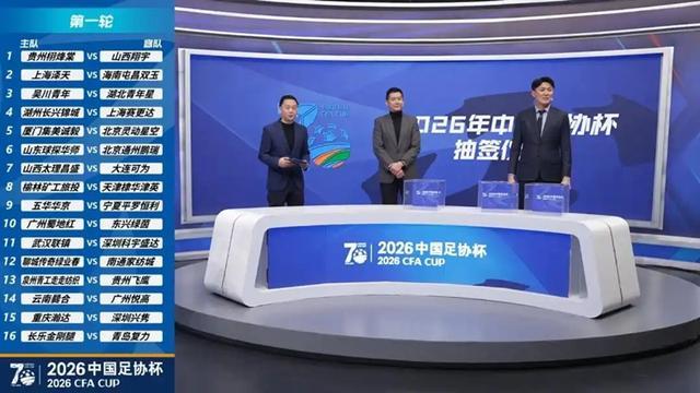 乐鱼体育-足协杯抽签上海四队同处上半区，前申花投资人朱骏的球队要碰海港？