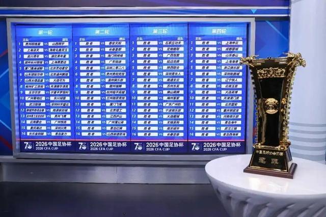 乐鱼体育-足协杯抽签上海四队同处上半区，前申花投资人朱骏的球队要碰海港？